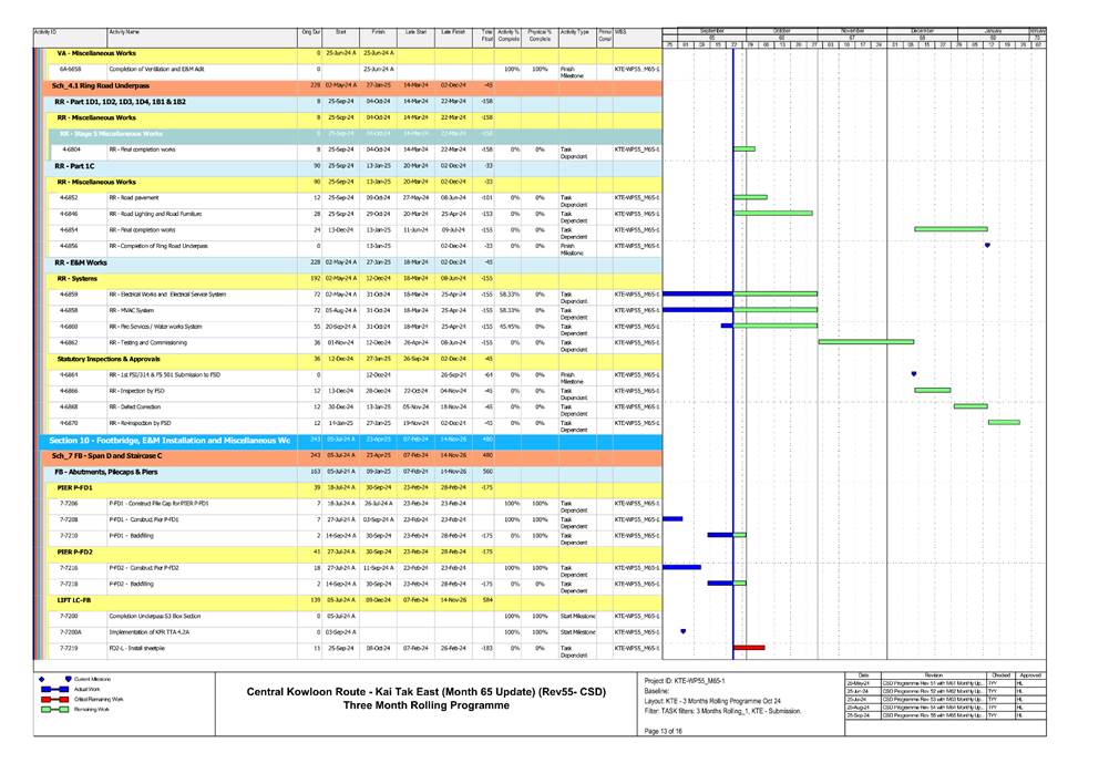 A screenshot of a computer
Description automatically generated